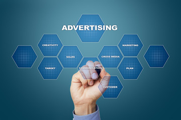 Avertising, marketing strategy. Icons and graphs on virtual screen. Business, internet and technology concept.