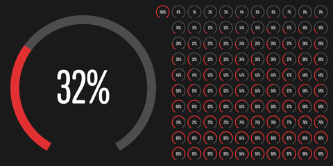 Fototapeta na wymiar Set of circular sector percentage diagrams from 0 to 100 ready-to-use for web design, user interface (UI) or infographic - indicator with red