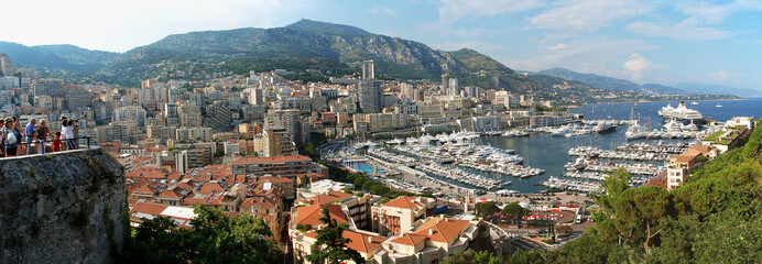 Panoramic view of La Condamine and Monte Carlo