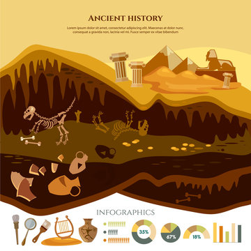 Archeology and paleontology infographic. Archaeological excavation and achaeologists unearth ancient artifacts ancient history vector