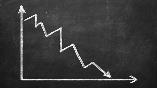 Finance business graph. Declining Line graph drawn with chalk on blackboard