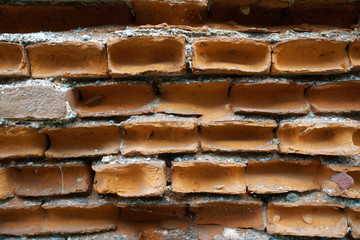 Old brick wall in a background image, good for web site or mobile devices