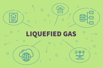 Fototapeta na wymiar Business illustration showing the concept of liquefied gas