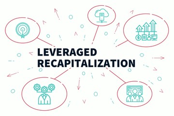 Fototapeta na wymiar Business illustration showing the concept of leveraged recapitalization