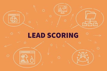 Business illustration showing the concept of lead scoring