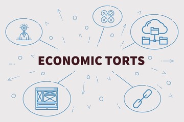 Business illustration showing the concept of economic torts
