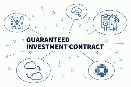 Business illustration showing the concept of guaranteed investment contract