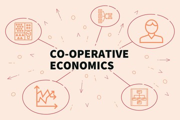 Obraz premium Business illustration showing the concept of co-operative economics