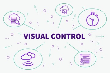 Business illustration showing the concept of visual control