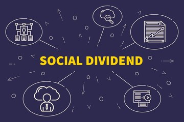 Business illustration showing the concept of social dividend