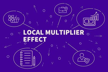 Business illustration showing the concept of local multiplier effect