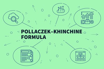 Fototapeta na wymiar Business illustration showing the concept of pollaczek–khinchine formula