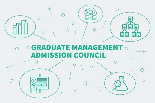 Business Illustration Showing The Concept Of Graduate Management Admission Council