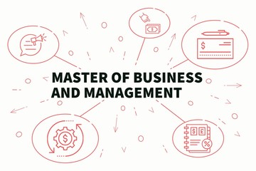 Business illustration showing the concept of master of business and management