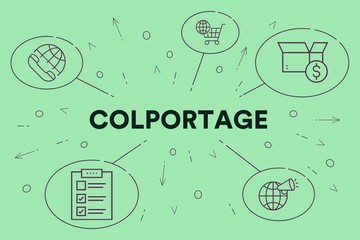 Business illustration showing the concept of colportage