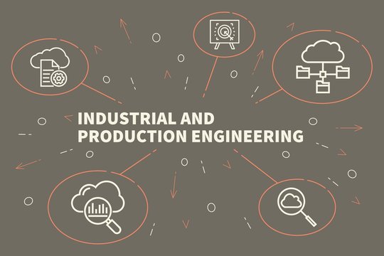 Business illustration showing the concept of industrial and production engineering