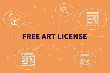 Business illustration showing the concept of free art license