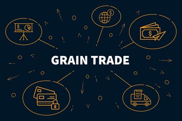 Fototapeta premium Business illustration showing the concept of grain trade