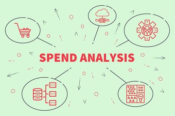 Business illustration showing the concept of spend analysis