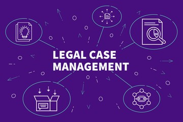 Obraz na płótnie Canvas Business illustration showing the concept of legal case management