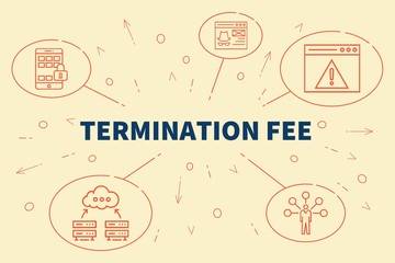 Business illustration showing the concept of termination fee