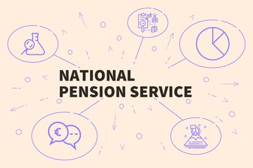 Business illustration showing the concept of national pension service