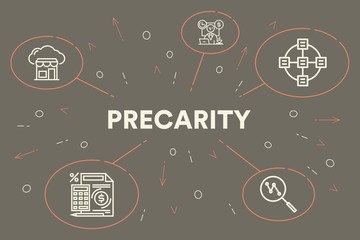 Business illustration showing the concept of precarity