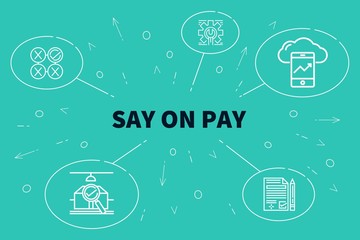 Business illustration showing the concept of say on pay