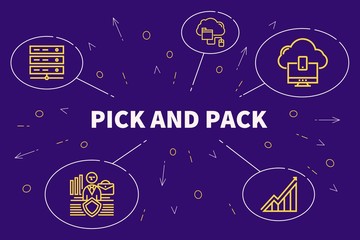 Fototapeta premium Business illustration showing the concept of pick and pack