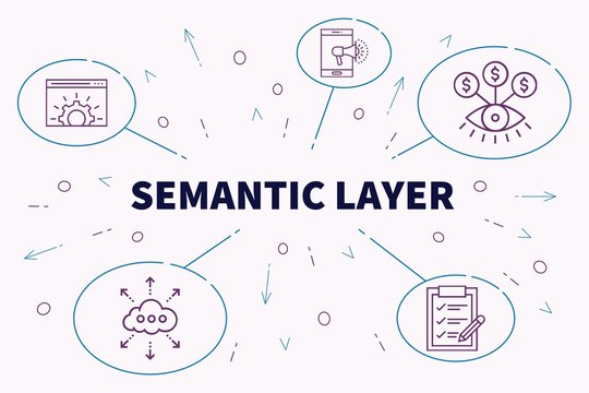 Business illustration showing the concept of semantic layer