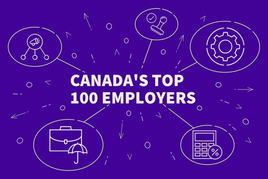 Business illustration showing the concept of canada's top 100 employers
