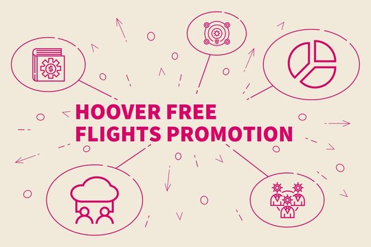 Business illustration showing the concept of hoover free flights promotion