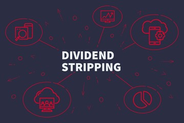 Business illustration showing the concept of dividend stripping