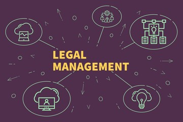 Business illustration showing the concept of legal management