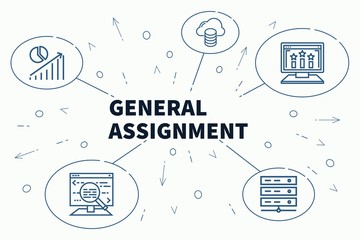 Business illustration showing the concept of general assignment