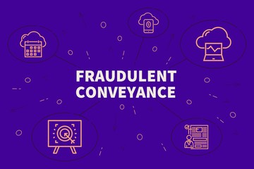 Business illustration showing the concept of fraudulent conveyance