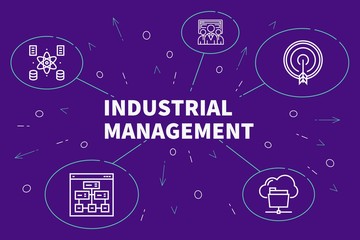 Business illustration showing the concept of industrial management
