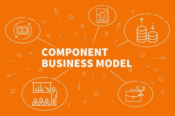 Business illustration showing the concept of component business model