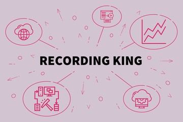 Fototapeta premium Business illustration showing the concept of recording king