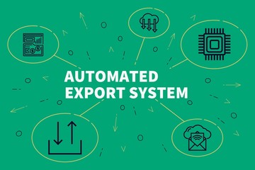 Business illustration showing the concept of automated export system