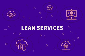 Business illustration showing the concept of lean services