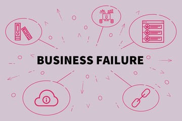 Business illustration showing the concept of business failure