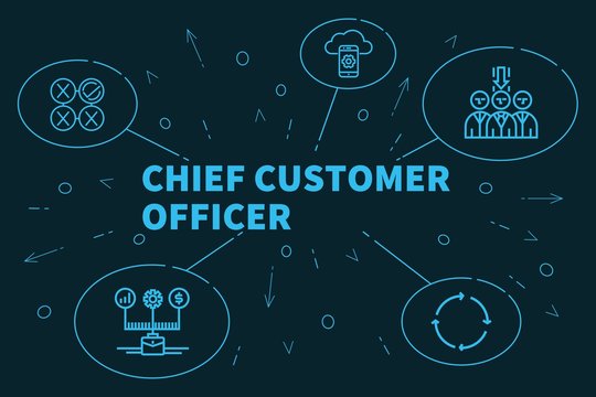 Business illustration showing the concept of chief customer officer