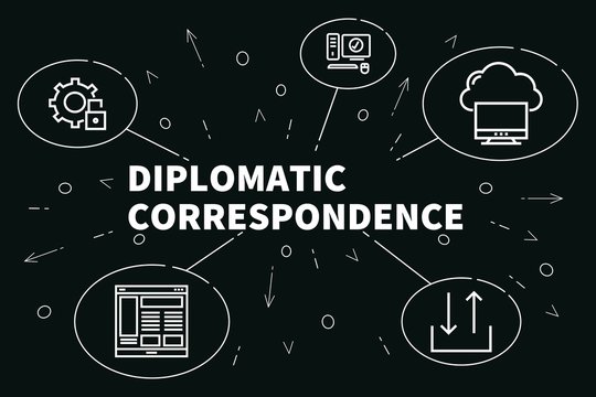 Business illustration showing the concept of diplomatic correspondence