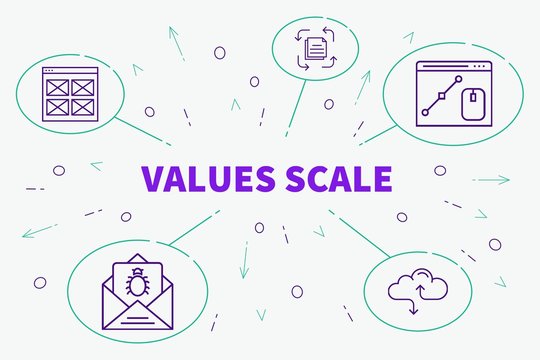 Business illustration showing the concept of values scale