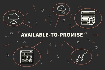 Fototapeta premium Business illustration showing the concept of available-to-promise