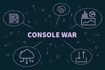 Business illustration showing the concept of console war