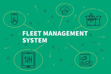 Business illustration showing the concept of fleet management system