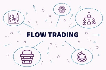 Fototapeta premium Business illustration showing the concept of flow trading