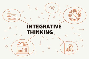 Business illustration showing the concept of integrative thinking